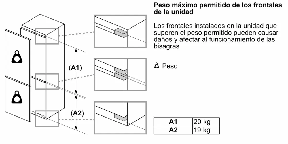 Bosch- Frigorífico combi integrable, 193.5 x 70.8 cm, Puerta fija,Serie 4,KBN96VFE0 - Imagen 2