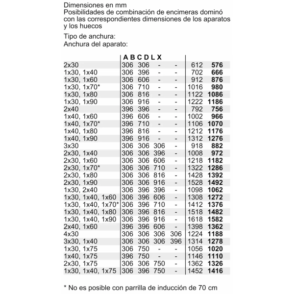 Bosch-Placa dominó, inducción, 30 cm, con perfiles,Serie 6, PXX375FB1E - Imagen 6