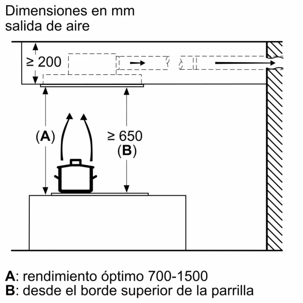 Extractor de techo Siemens  120 cm, Blanco,iQ500 LR26CBS20 - Imagen 9