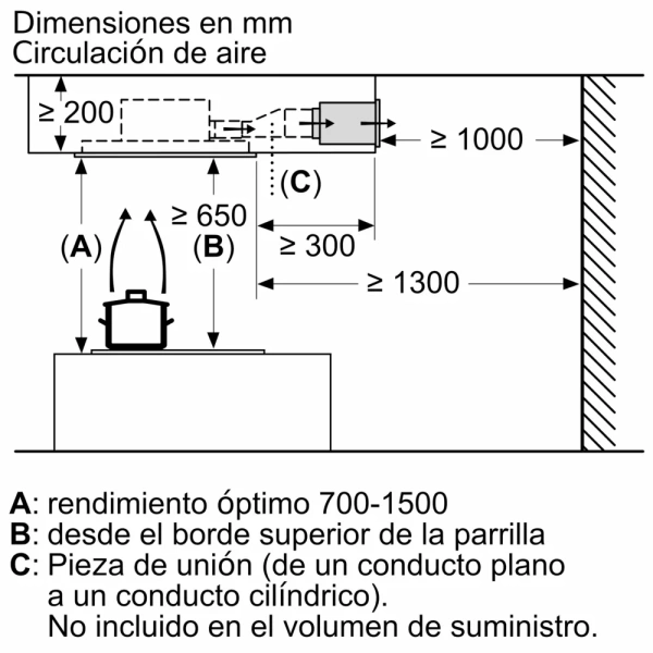 Extractor de techo Siemens  120 cm, Blanco,iQ500 LR26CBS20 - Imagen 12