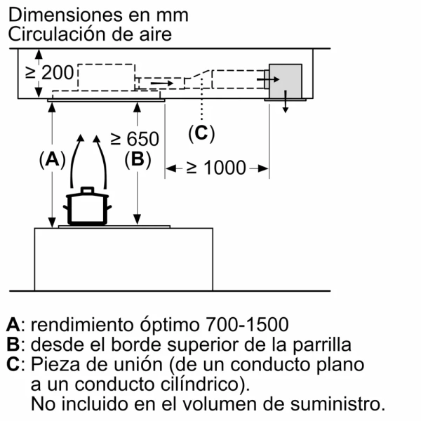 Extractor de techo Siemens  120 cm, Blanco,iQ500 LR26CBS20 - Imagen 13